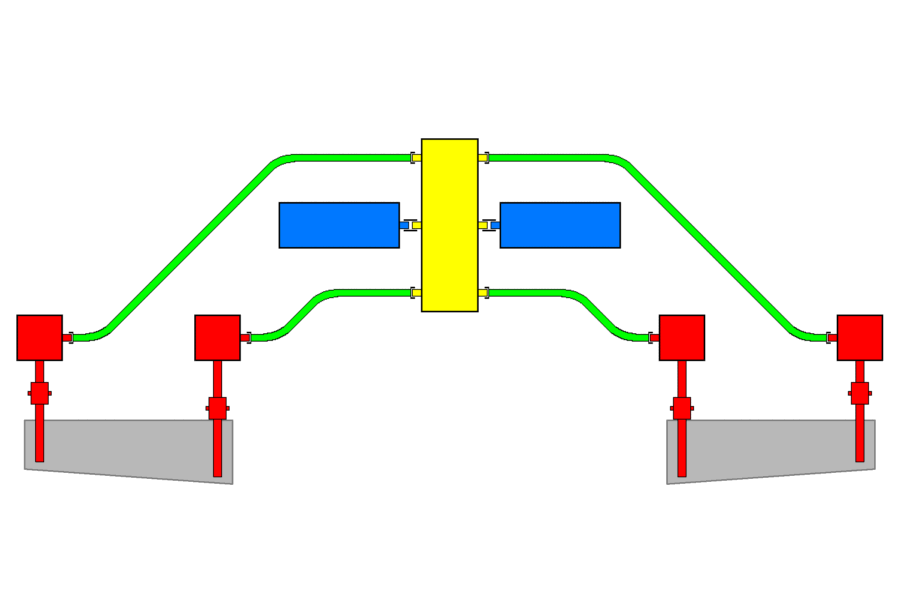 Kinematisches Schema (Landeklappen-Antrieb)