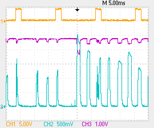 Labormessungen mit Digital-Speicher-Oszilloskop (Untersuchungen an RC-Servos)